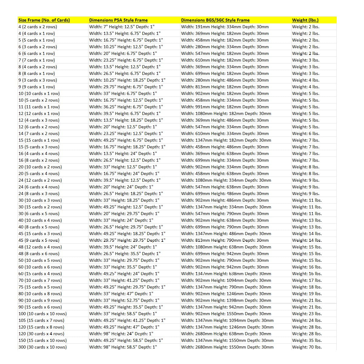 Graded Card Framed Wall Display